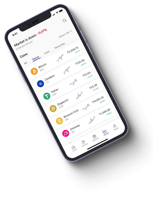 Trancodex App - How does the Trancodex App app improve your trading?