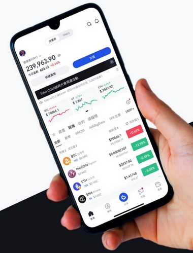 Trancodex App - Como o aplicativo Trancodex App aprimora sua negociação?