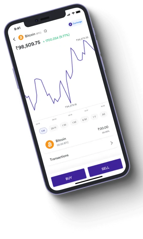 Trancodex App - Is Trancodex App fraudulent?